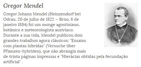 20 de Julho - Gregor Mendel.jpg